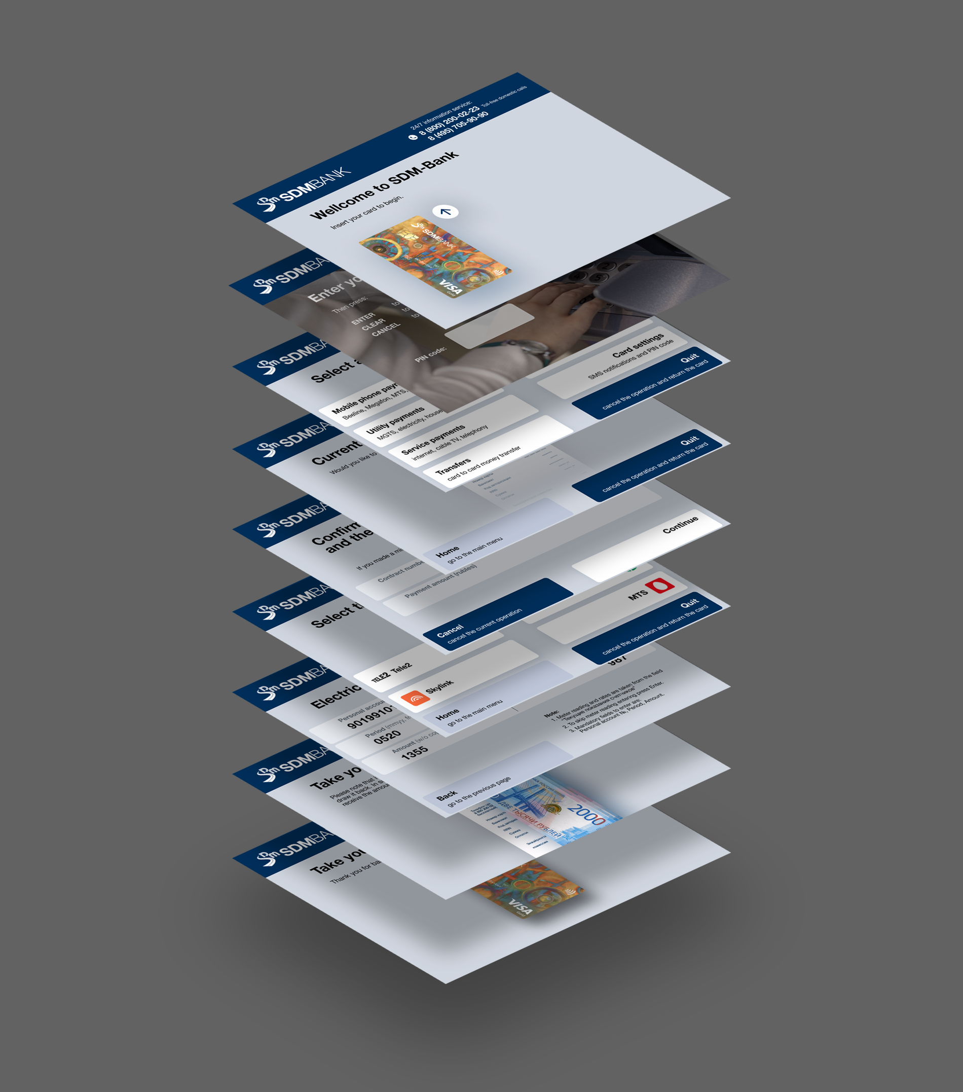 ATM Interface design — layers