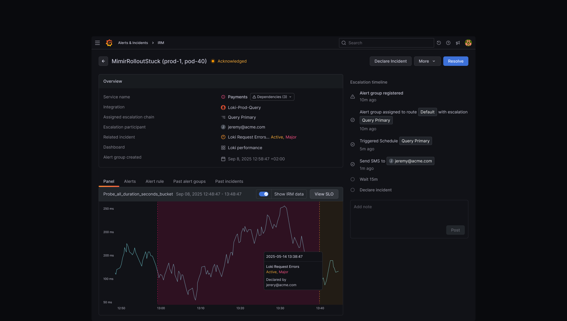 Grafana IRM alert group details with metrics and escalation timeline