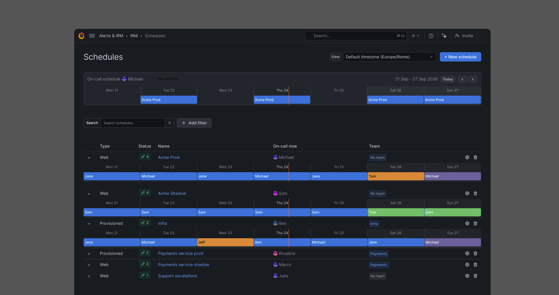 Grafana OnCall schedules — grafana-oncall-frame-480945