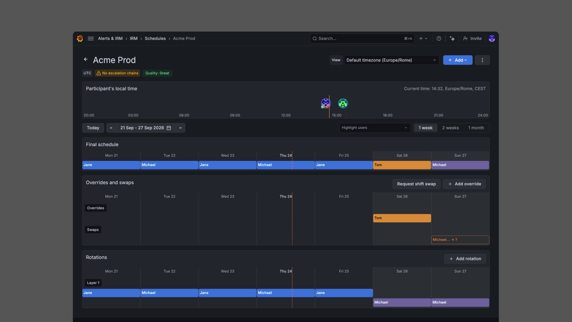 Grafana OnCall schedules — grafana-oncall-frame-480947